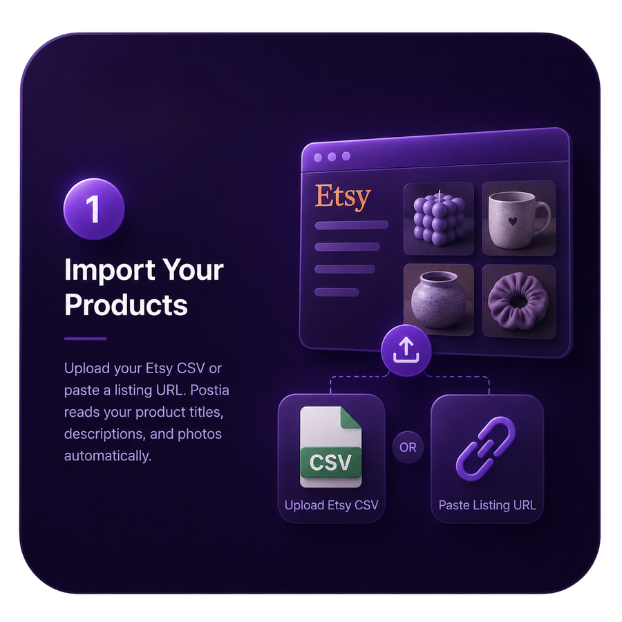 Import your Etsy products into Postia