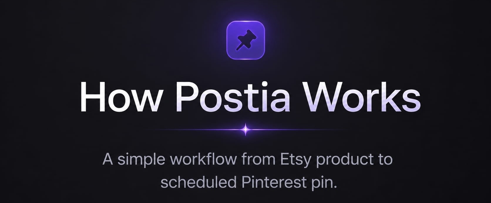 How Postia Works